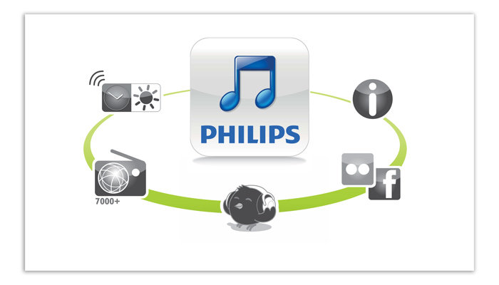 http://thetechjournal.com/wp-content/uploads/images/1203/1331144617-philips-as14037-fidelio-docking-system-for-android-devices-2.jpg