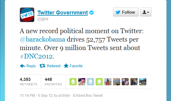 Barack Obama's tweet record