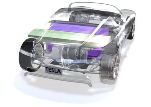 You are currently viewing Tesla and Panasonic Jointly Developing Next-Generation Battery Cell Technology