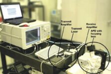 Wireless speed achived 1Gbps streaming rate!