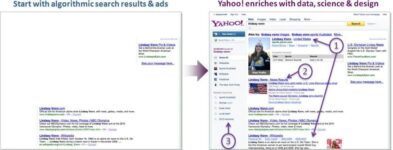 Ultimately Regulators Have Given Green Light To The Microsoft-Yahoo Search Deal