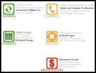 Mozilla takes step  for Web pages privacy