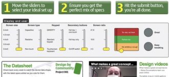 Nokia’s New Project To Let Users Choose The Design Of New Phones