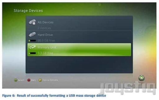 Read more about the article Xbox 360 Software Update Makes Your Console To USB Mass Storage