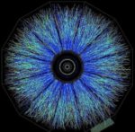 Science Is Moving Forward To Discover The Anti-You