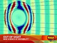 Invisibility cloak: In Germany, scientist invent invisibility cloak to hide objects