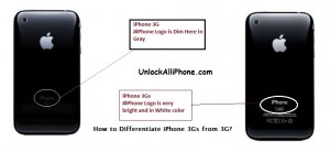 Read more about the article How To Differentiate iPhone 3Gs From 3G?