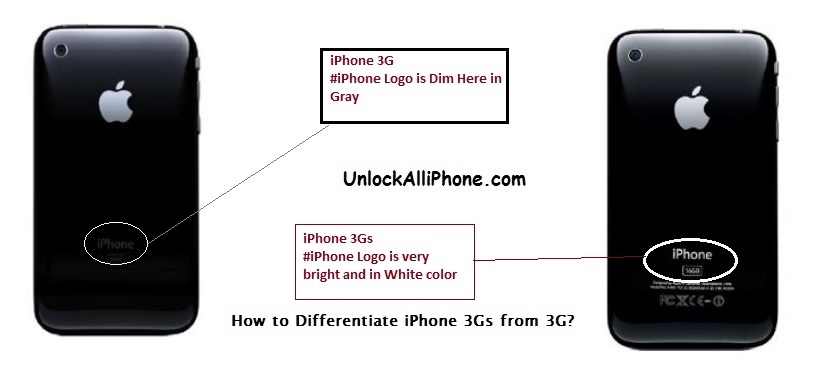 Отличие 2 от 3. Айфон 3g характеристики. Различия iphone 3g и 3gs. Айфон 3g и 3gs отличия. Iphone 3 характеристики.