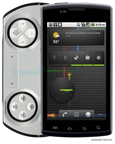 Read more about the article Sony Ericsson introduce Android 3.0 gaming platform and PSP