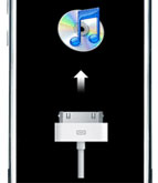 Read more about the article Steps To Restore iPhone 4, 3GS to iOS 4.0.1,Fix iTunes 1004, 1015 Error