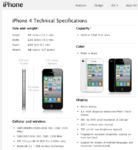 Question Arise Again With Retina Display,Now This Time for iPod touch 4G
