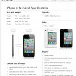 Question Arise Again With Retina Display,Now This Time for iPod touch 4G