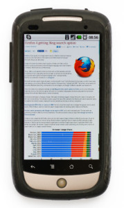 Read more about the article Mozilla Unveils Firefox 4 beta for Android and Maemo Devices