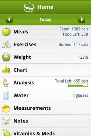 Read more about the article Calorie Counter PRO By MyNetDiary: Diet Apps For Android