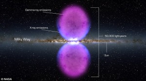 Read more about the article NASA Scientist Discover Huge Bubbles of Energy in Galaxy