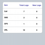 Monitor,Block,Record User Activity and Set Restrictions on iPhone / iPod touch Using MobileNanny