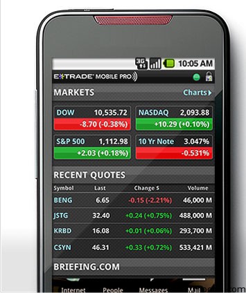 Forex Ticker Widget Android Best Stock Market Quote Apps For Android - 