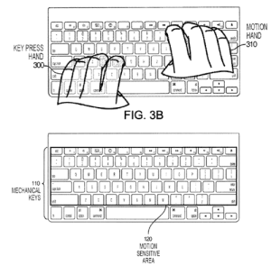 Read more about the article Apple Testing Physical Keyboard With Motion Control to Replace Mouse