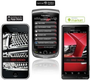 Read more about the article Dodge Smartphone Applications