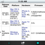 GreenPois0n RC5 Untethered 4.2.1 Jailbreak Supports iPhone 4, 3GS, iPad, iPod touch 2G, 3G, 4G