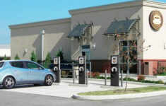 National Network of EV Charging Stations