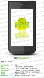 Read more about the article HTC Revolver Smartphone