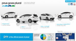 Read more about the article Plural of Prius
