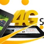 Sprint BlackBerry 4G PlayBook