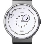 Concept of Zoomin Watch