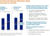 AT&T Reports Best-ever Q1 For Smartphone Sales