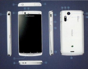 Read more about the article Sony Ericsson Xperia Acro Spotted