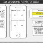 Hybrid e-Paper & LCD Display Coming to Next iPhone