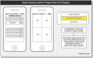 Read more about the article Hybrid e-Paper & LCD Display Coming to Next iPhone