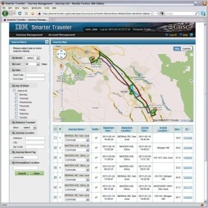 Read more about the article IBM Smarter Traveler Traffic Prediction Tool