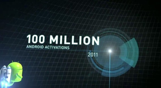 Read more about the article 100 Million Android Activations