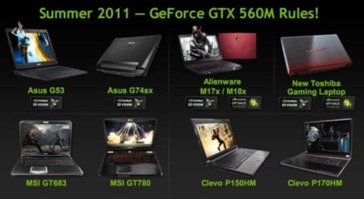 Read more about the article NVIDIA Providing Notebook Gamers A High Levels Support With GeForce GTX 560M
