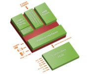 AMD Embedded G-Series APUs