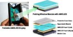 Samsung Foldable AMOLED Display