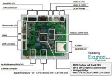 Linaro and Samsung Bring Exynos 4210-Based Origen Development Board