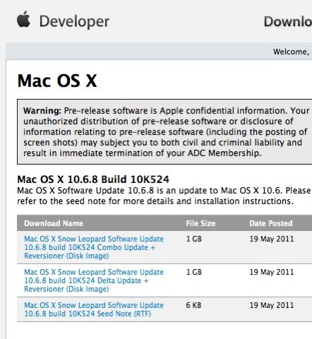 Read more about the article Mac OS X 10.6.8 Beta For Developer