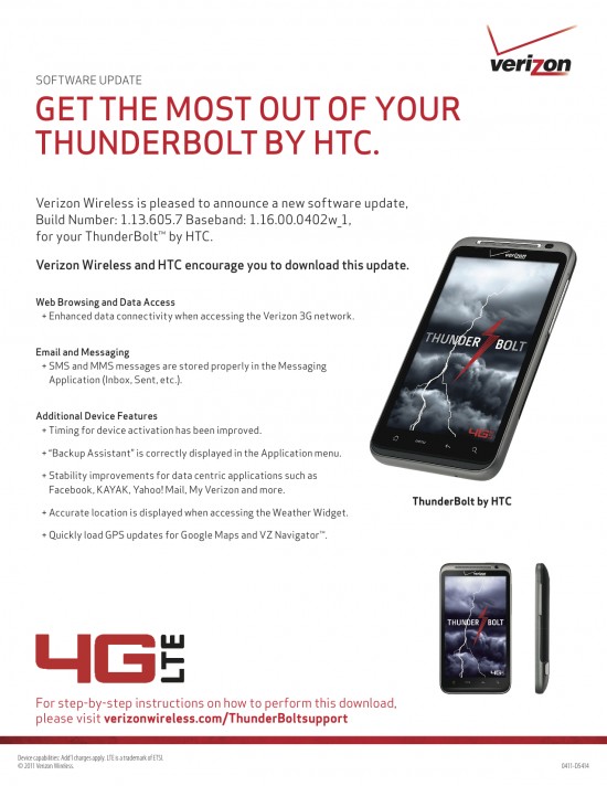 Read more about the article HTC Thunderbolt Getting Firmware Update