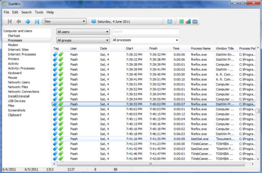 Read more about the article [Review] StatWin 8.4.1 – Monitor and Regulate PC Usage