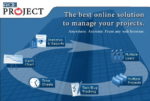 [Review] AceProject – Project Management Web App