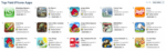 Apple Updates International App Store Pricing In Some Markets