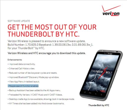 Read more about the article Verizon’s HTC Thunderbolt Gets Update, But it’s Not Gingerbread