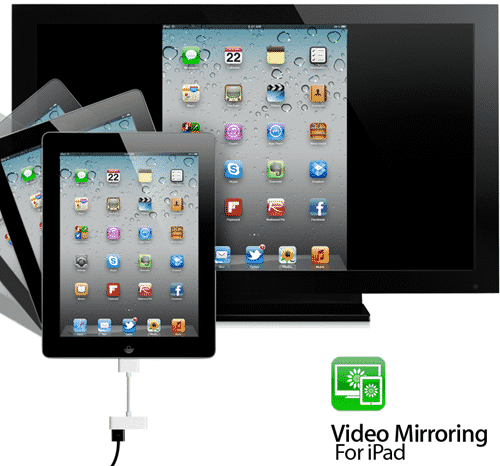Read more about the article iPad Gets Multitasking Gestures And Display Mirroring