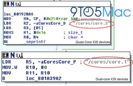 Read more about the article iOS Code Reveals Apple Working On Quad-Core Processors