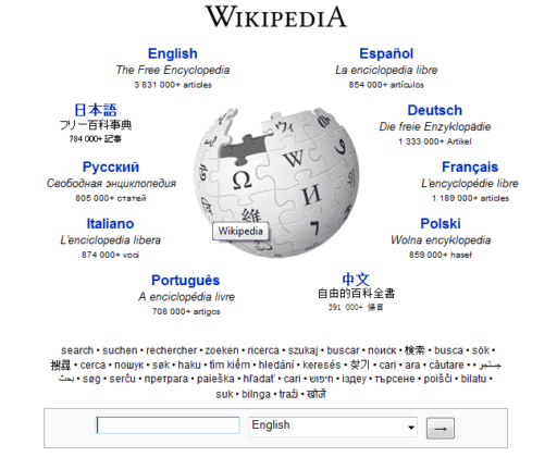 Read more about the article Wikipedia Founder – Jimmy Wales  Decides To Shut Down Wikipedia