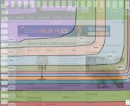 Google Search Algorithm To Downgrade Websites That Display Too Many Ads