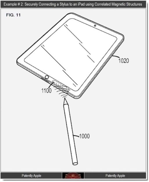 Read more about the article Apple Patents Speak of Coded Magnets Which May Be Used For Security